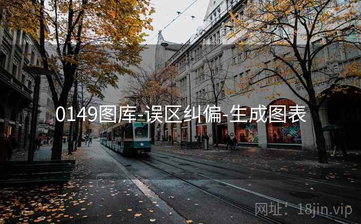 0149图库-误区纠偏-生成图表